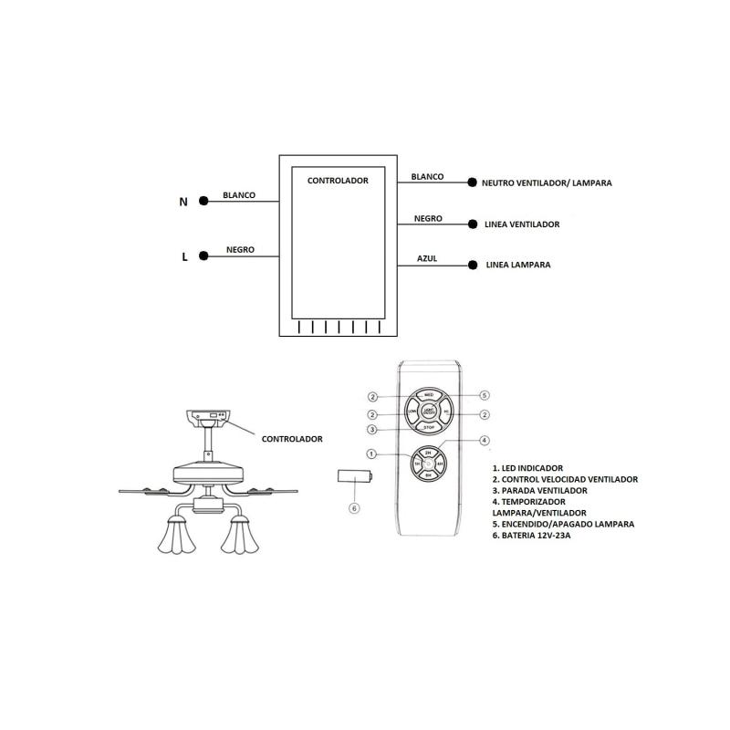 Prodotto da Controller per Ventilatore AC con Telecomando