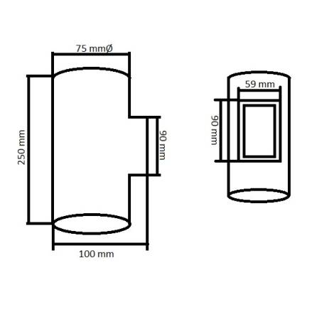 Scheme image