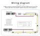 Product of 12/24V DC Digital Strip Dimmer + 6 Button RF Remote