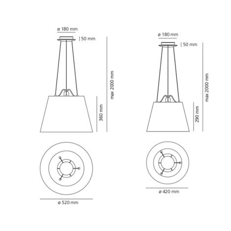 Scheme image