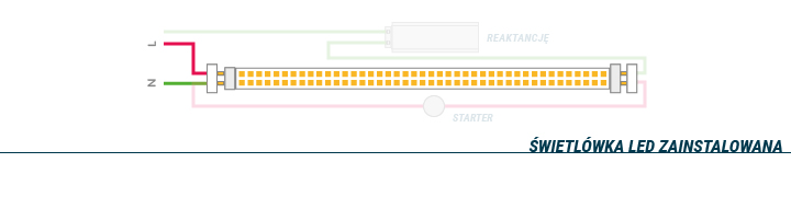 Instalacja Świetlówek LED - Część 3